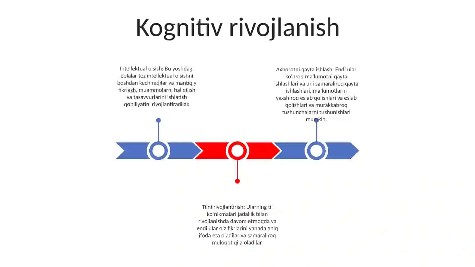 Maktabgacha Yosh Davrida Psixik Rivojlanish Xususiyatlari 2