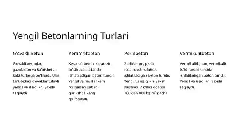 Yengil Betonlar: Ta'rif, Turlari va Tayyorlash Texnologiyasi 2