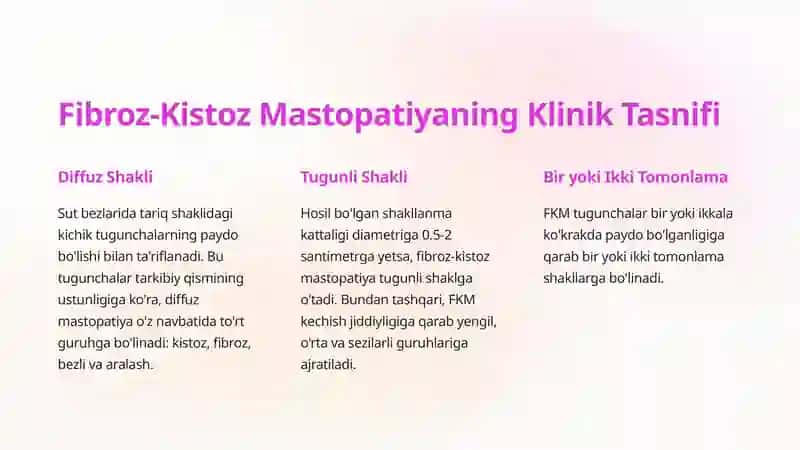 Mastopatiya — Alomatlari, Tasnifi, Sabablari, Tashxislash, Davolash, Oldini Olish 2