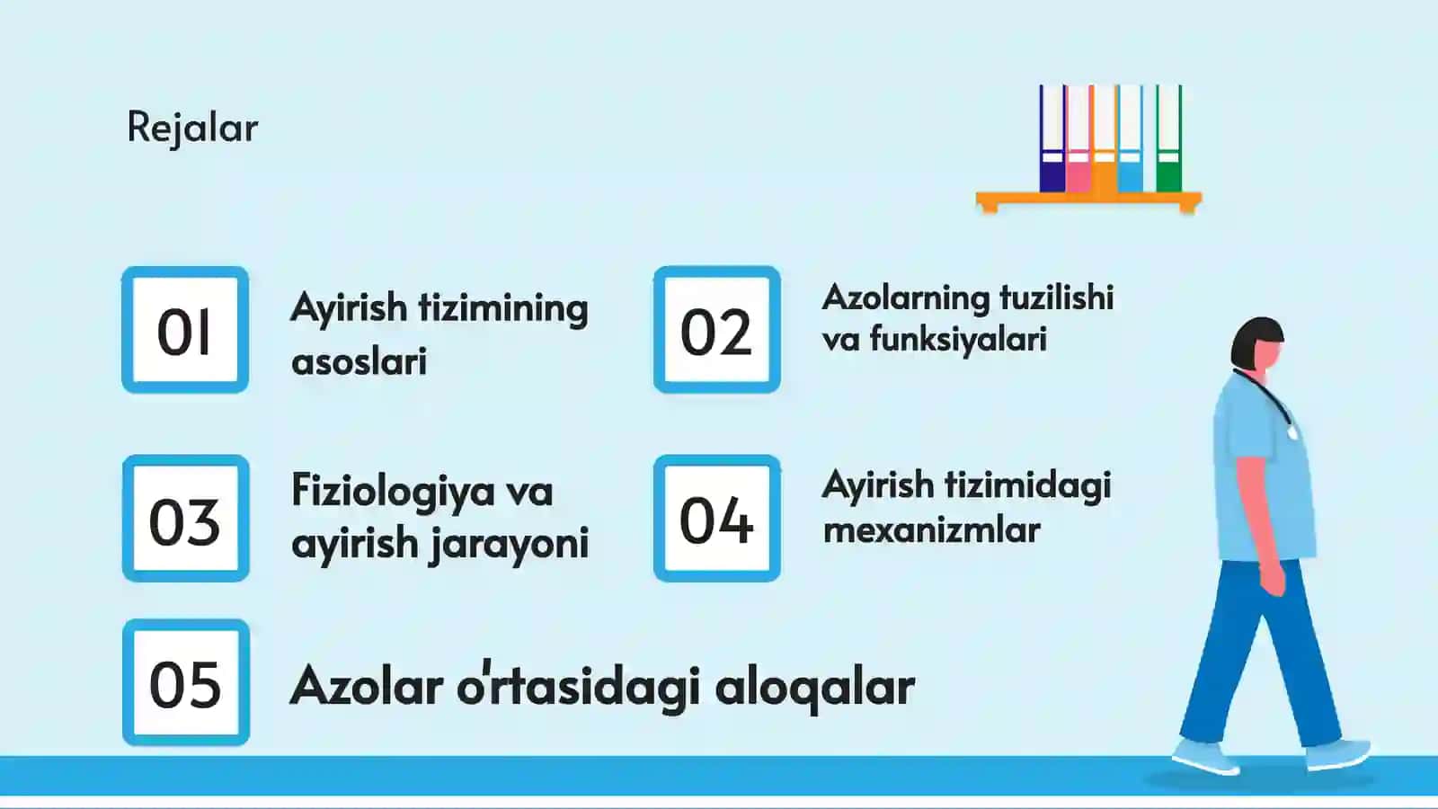 Azolar tuzilishi va fiziologiyasi 2
