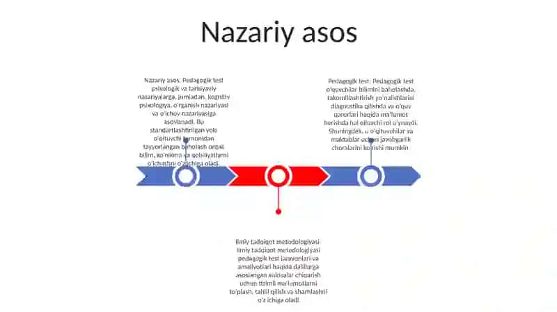 Pedagog Tekshirish Ilmiy Tadqiqot Metodi 2