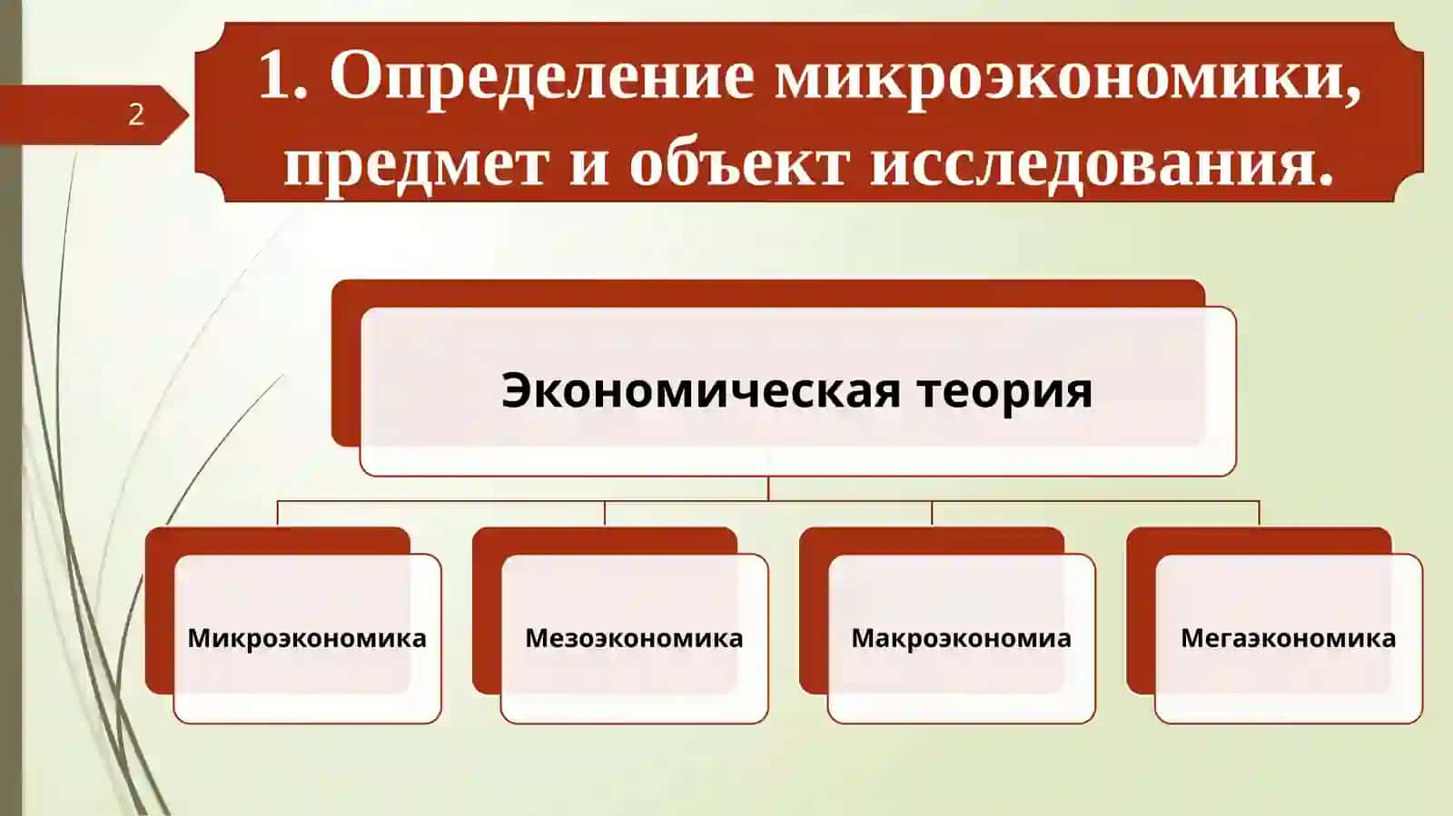 Тема № 1. Содержание, цель и функции предмета «Микроэкономика» как науки 2