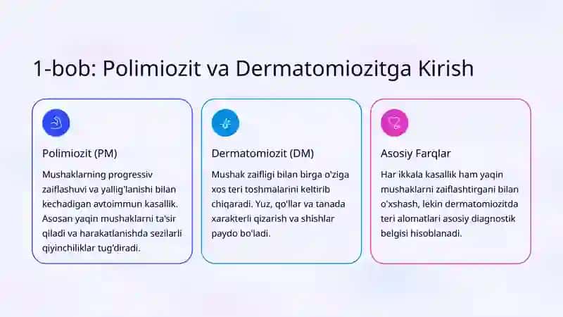 Polimiozit va Dermatomiozit 2