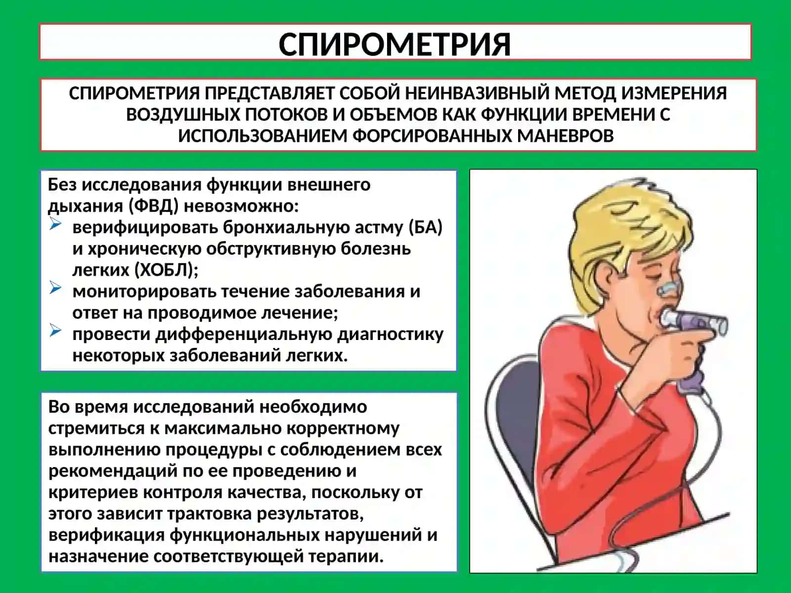 СПИРОМЕТРИЯ, ПИКФЛОУМЕТРИЯ; СИНДРОМ НАРУШЕНИЯ БРОНХИАЛЬНОЙ ПРОХОДИМОСТИ 2
