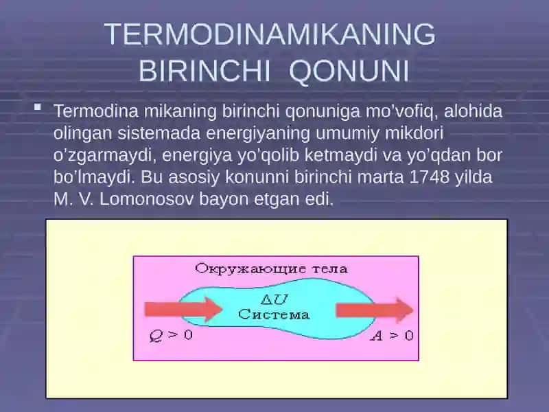 Termodinamikaning birinchi qonuni 2
