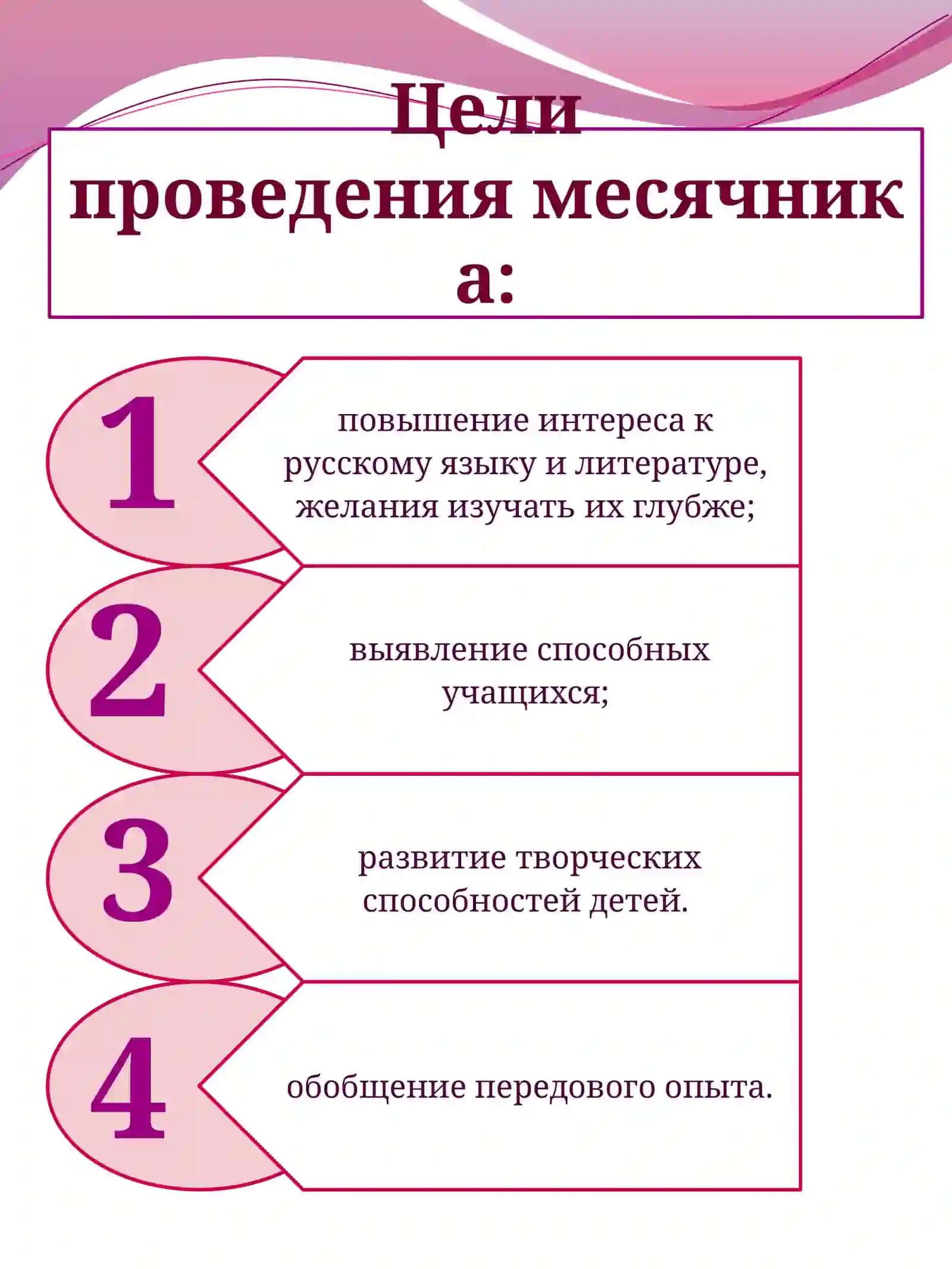 Месячник русского языка и литературы 2