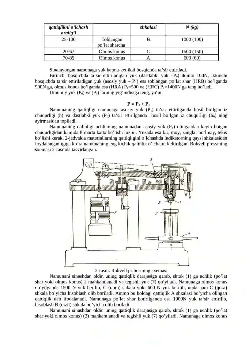 LABORATORIYA ISHI №5 2