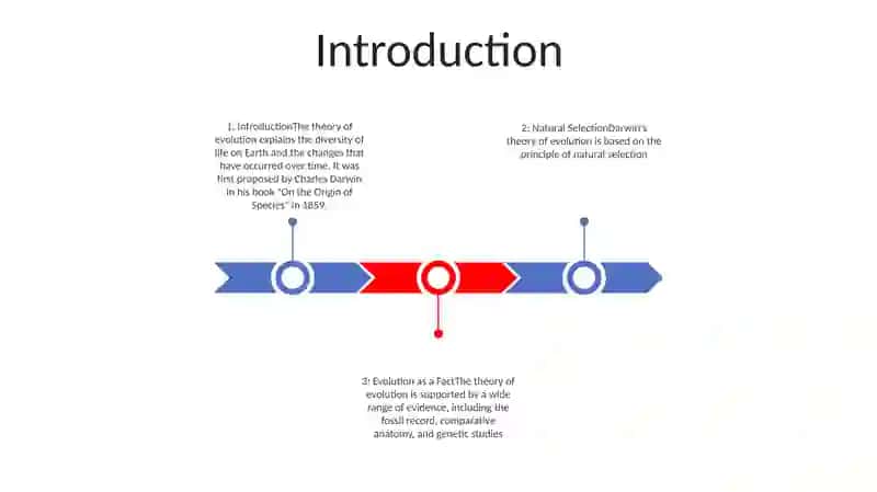 Theory Of Evolution 2
