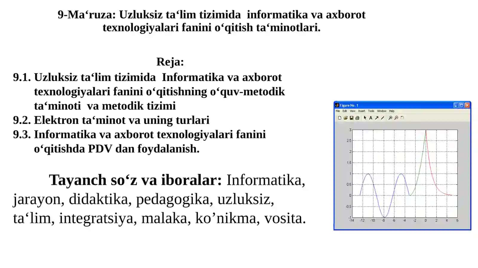 Uzluksiz ta‘lim tizimida informatika va axborot texnologiyalari fanini o‘qitish ta’minotlari 2