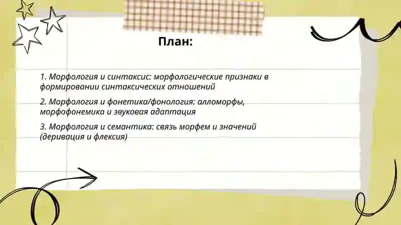 Связь морфологии с другими разделами языка 2