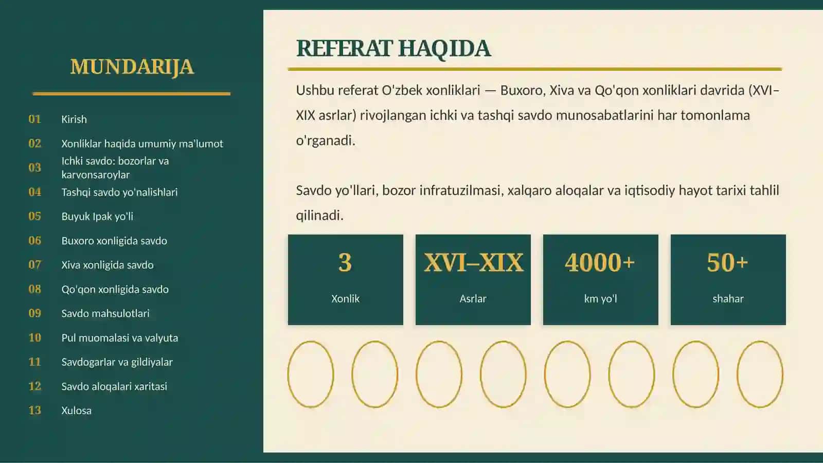 O'ZBEKISTON SAVDO MUNOSABATLARI VA TADBIRKORLIK TARIXI 2
