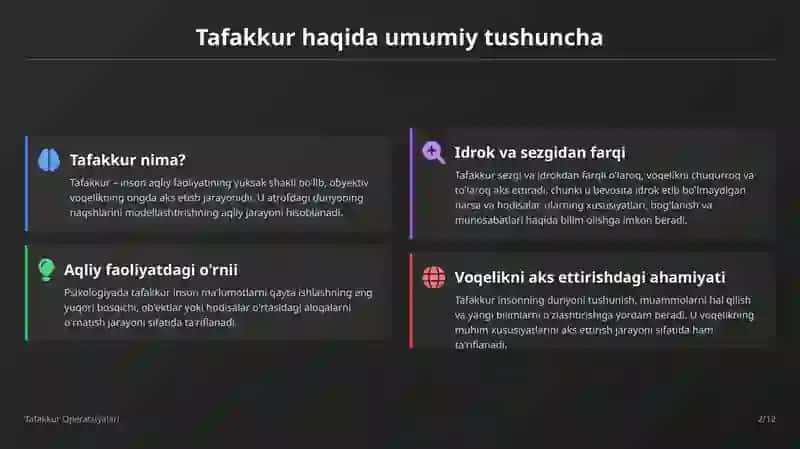 Tafakkur Operatsiyalari 2