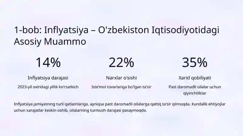Inflyatsiyaga Qarshi Kurash Strategiyalari: O'zbekiston Tajribasi 2