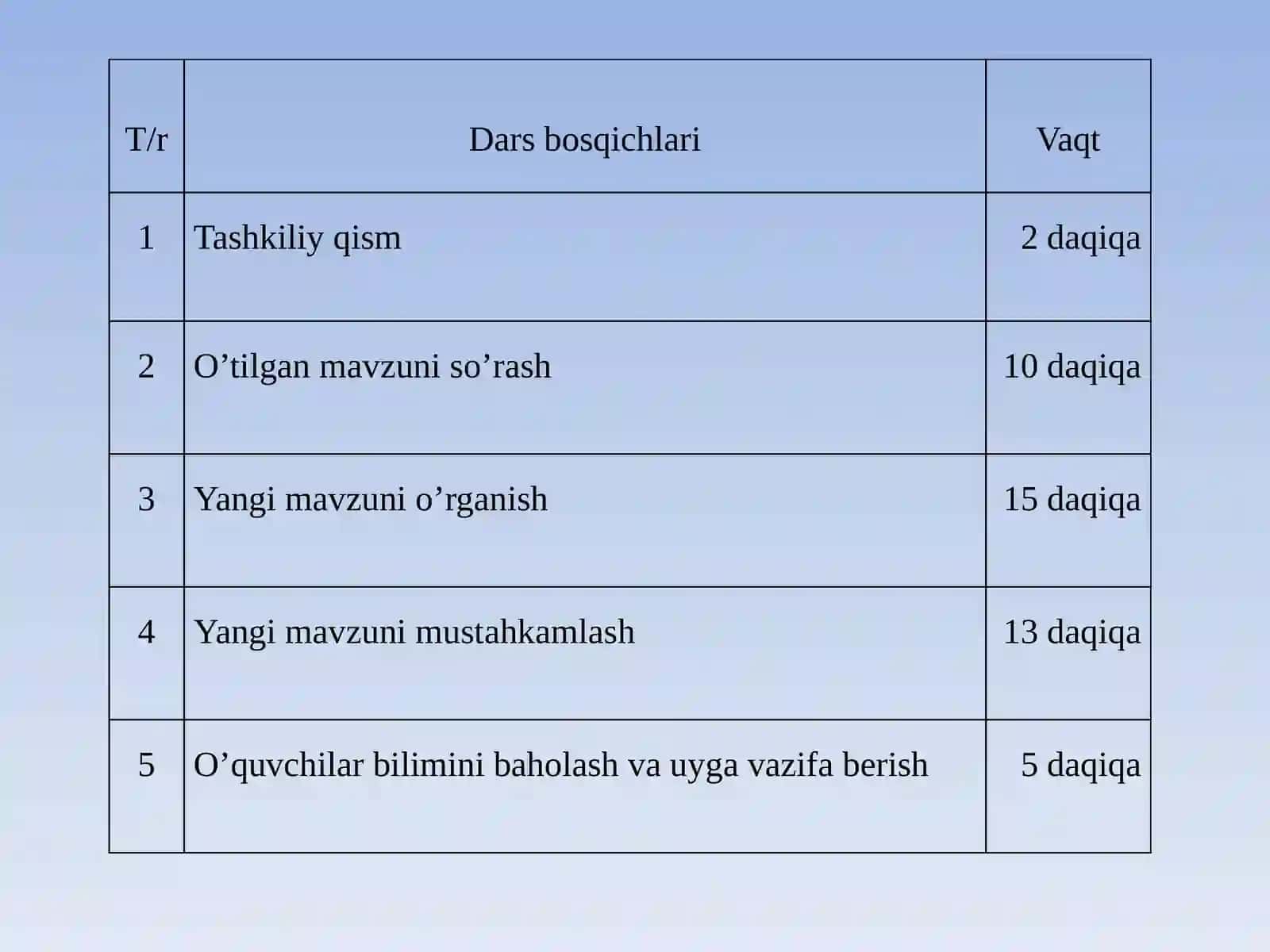 Ichkiyonuv dvigatellari 2