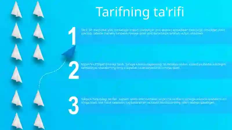 Vijdon Va E'Tiqod Erkinligi Tarifi 2