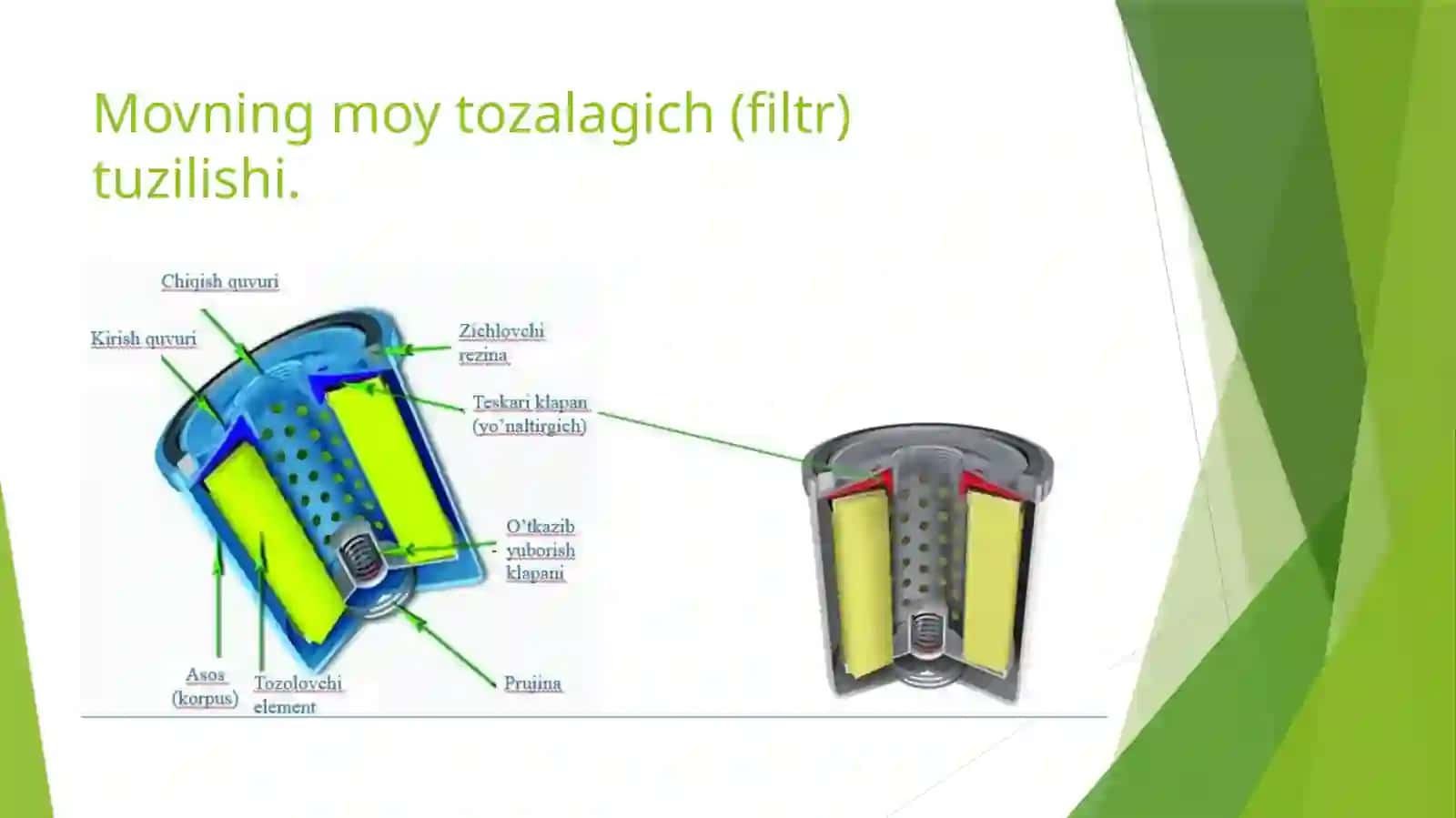 Moy filtrlari va ularning turlari 2