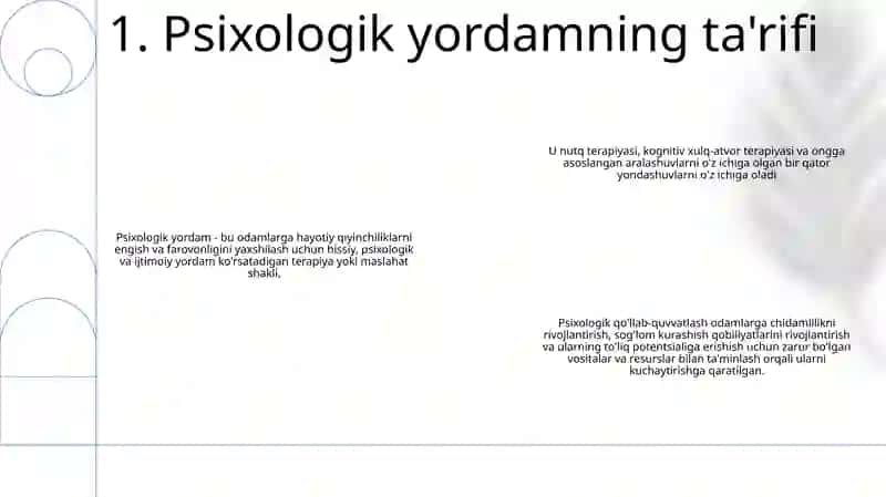 Psixologik Yordam Tushunchasi Va Turlari 2
