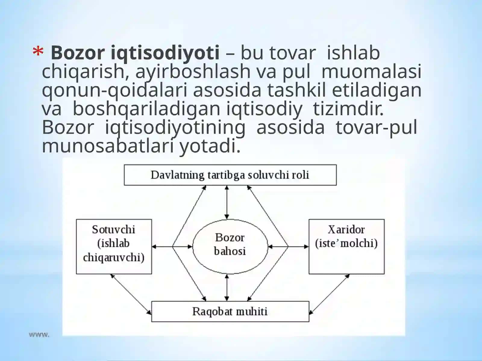 Bozoriqtisodiyoti 2