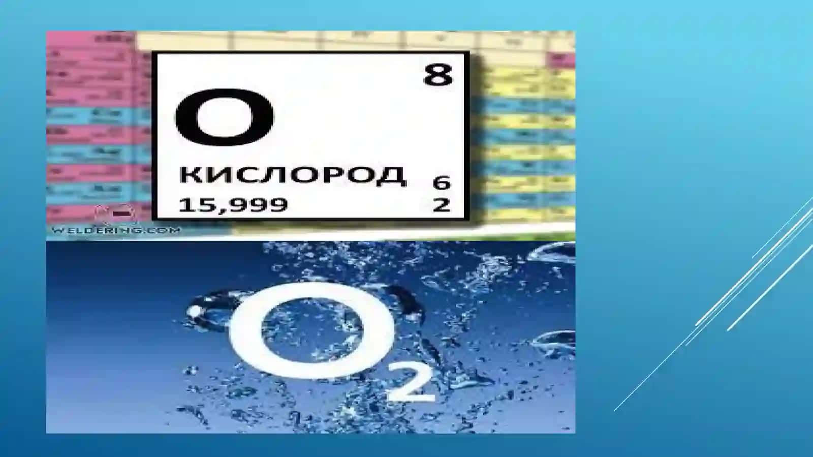 DAVRIY SISTEMA 6A GURUX ELEMENTLARINING (O-KISLOROD) XOSSALARI VA ISHLATILISHI 2