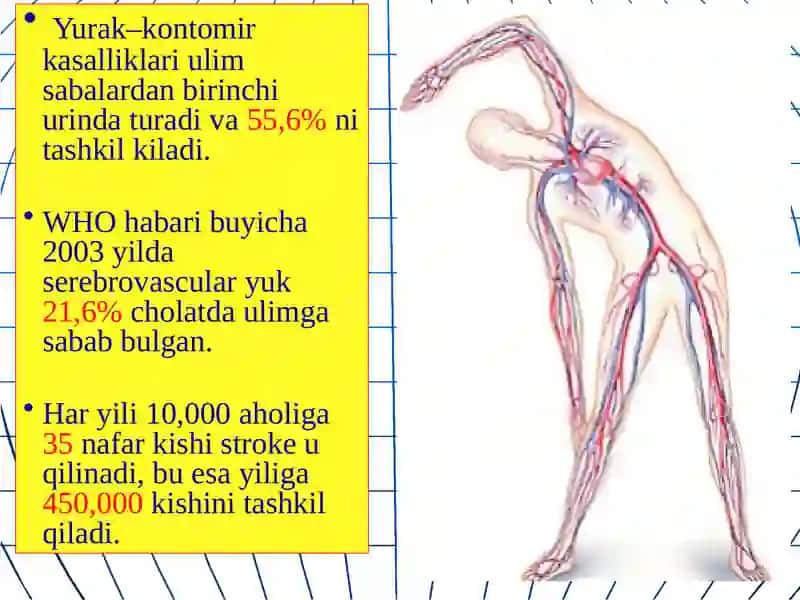 AORTA RAVOGI OCLUSION KASALLIKLARI 2