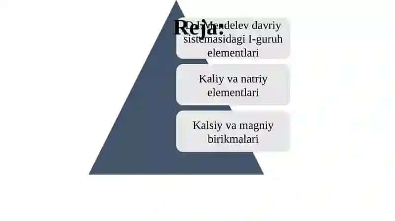 Tuproqda D.I.Mendelev davriy sistemasidagi I-guruh elementlari. Natriy, kaliy, kalsiy va magniy birikmalari 2