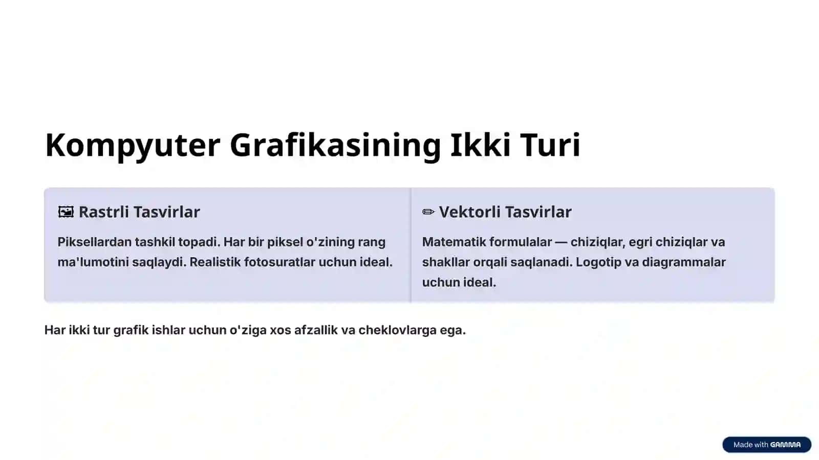 Kompyuter Grafikasining Ikki Turi 2