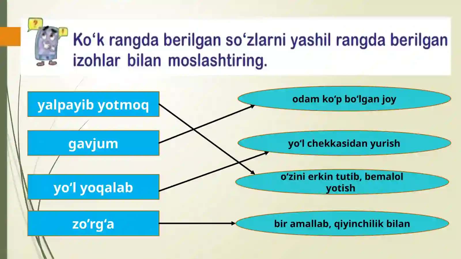 ”Yo‘l qoidasi – umr foydasi” mavzusiga taqdimoti 2