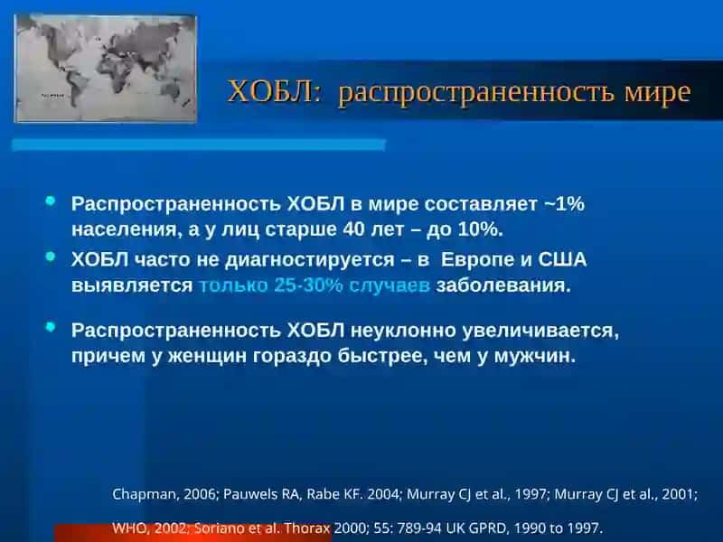 СОУК ( Сурункали обструктив упка касаллиги) 2