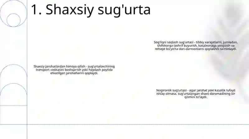 Sugurta Xizmatlaridan Foydalanish Sohalari Boyicha Tasniflash 2
