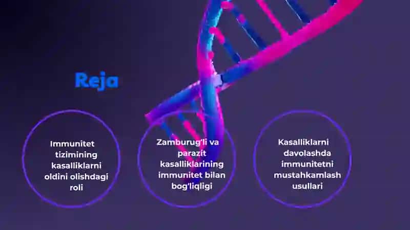 Immunitet tizimi faoliyati bilan zamburugʻli va parazit kasalliklar kelib chiqishidagi boʻgʻliqliklar. 2