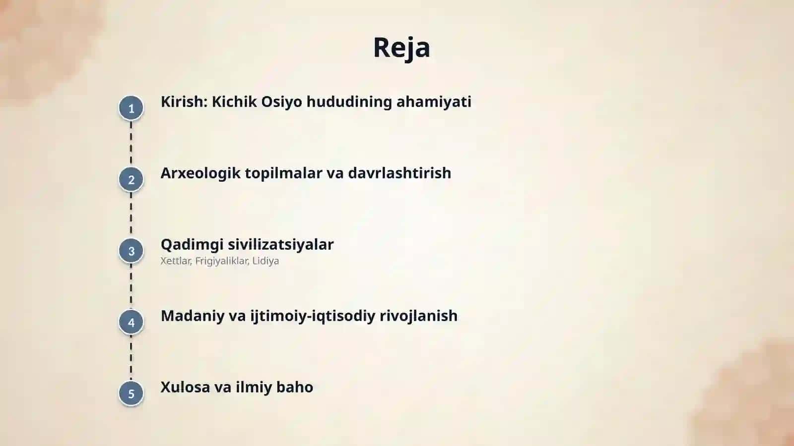 Qadimgi Kichik Osiyo 2