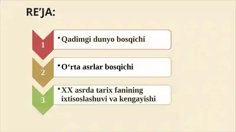 "Tarix fanining nazariy asoslari" fanining rivojlanish bosqichlari 2