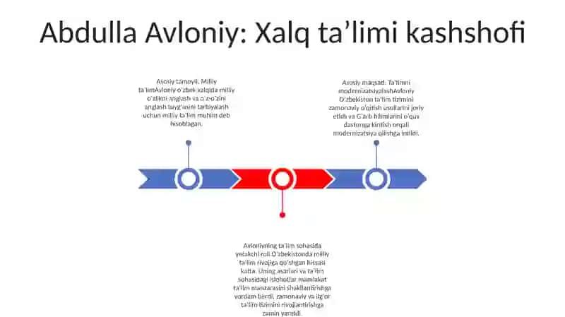 Abdulla Avloniy Asarlarida Milliy Tarbiya Masalalari 2
