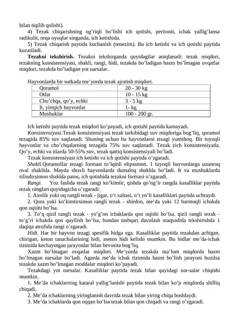 ICHAKLARNI TEZAK CHIQARISHNI, TEZAKNI VA JIGARNI TEKSHIRISH 2