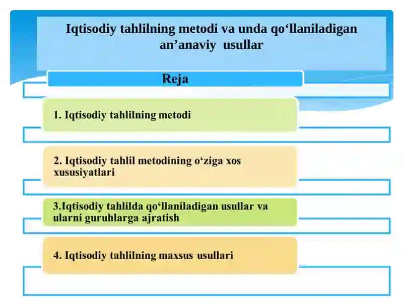 IQTISODIY TAHLILNAZARIYASI FANI 2