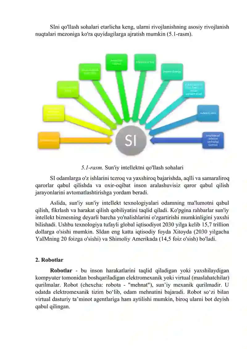 RAQAMLI IQTISODIYOTNING TEXNOLOGIK ASOSLARI, SUN’IY INTELLEKT, ROBOTLAR, UCHUVCHISIZ UCHISH QURILMALARI, VIRTUAL REALLIK, ADDITIV TEXNOLOGIYALAR 2