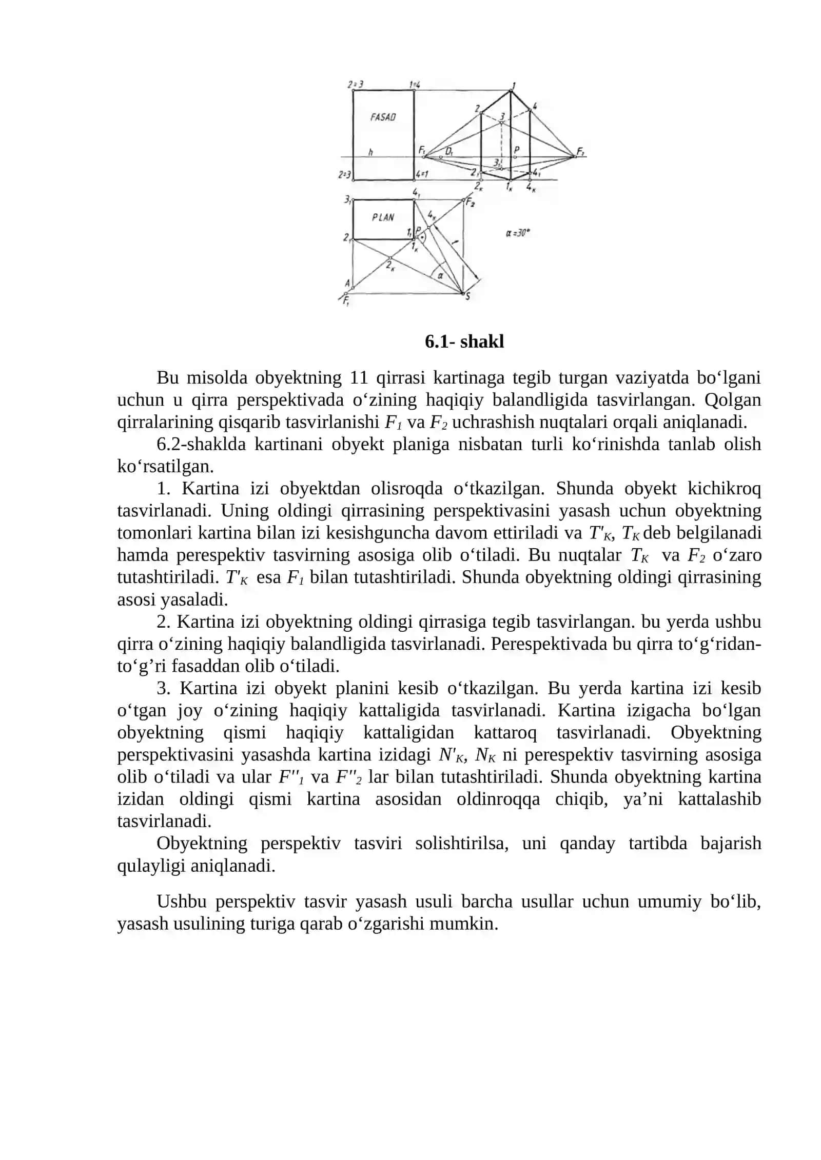 Perspektiva yasash usullari 2