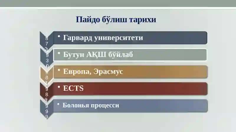 Кредит-модультизиминингасосийасосий тушунчалари ва моҳияти 2