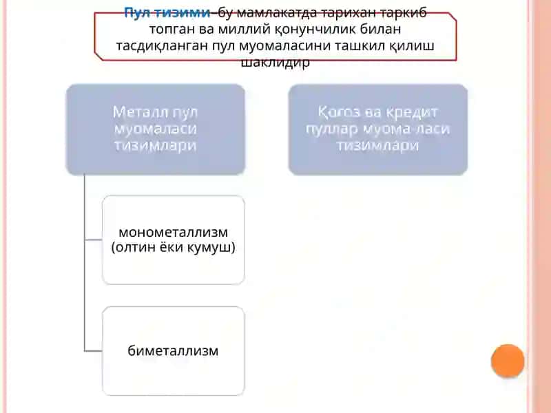 Пул тизими ва унинг элементлари 2