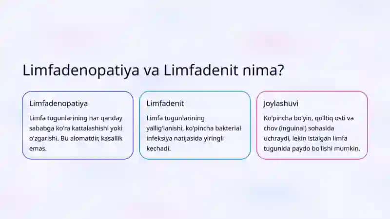 Limfadenopatiya va Limfadenit: Klinik Belgilar va Tashxis 2