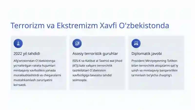 Terrorizm va Ekstremizmga Qarshi Kurash 2