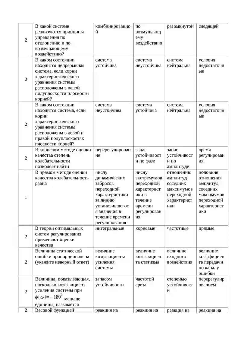 Тесты по предмету “Теория автоматического управления” 2