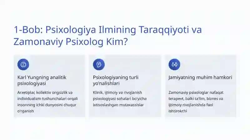 Zamonaviy Psixologning Roli: Jamiyat va Shaxs Hayotidagi O'zgarishlar 2
