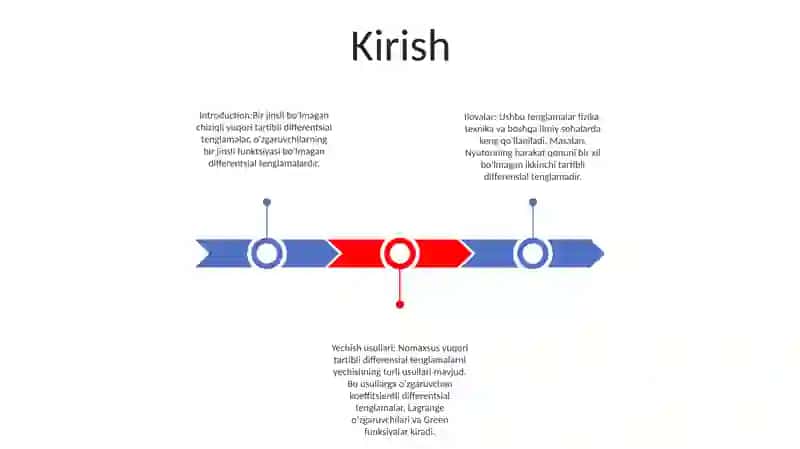 Bir Jinsli BoʻLmagan Chiziqli Yuqori Tartibli Differensial Tenglamalar 2