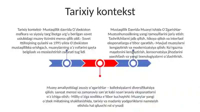 Mustaqillik Davrida Muzey Ishida OʻZgarishlar 2