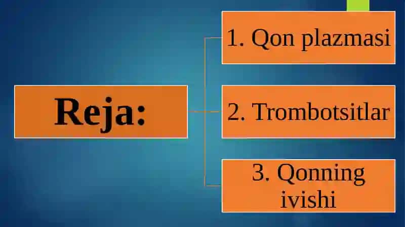 Qonning kimyoviy tarkibi 2