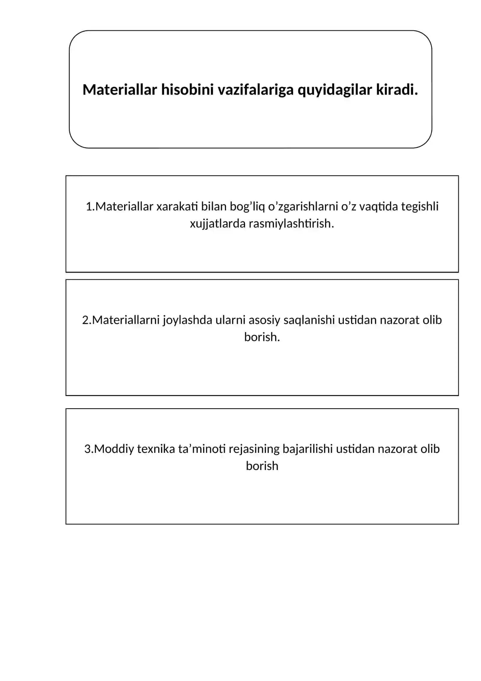 Maxsulotlarni Tayyorlash, Saqlash va Yetkazib Berish 2