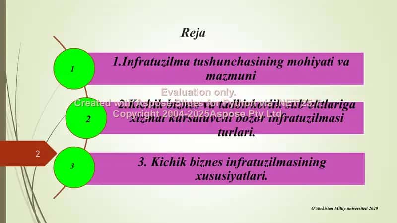 Biznes rejalashtirish: Kichik biznes va tadbirkorlik sub'ektlariga xizmat ko‘rsatuvchi bozor infratuzilmalari 2