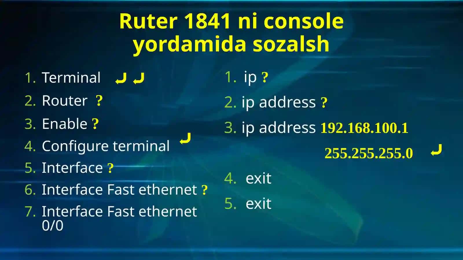 ROUTER 1841 “Console” yordamida sozlash tartibi 2
