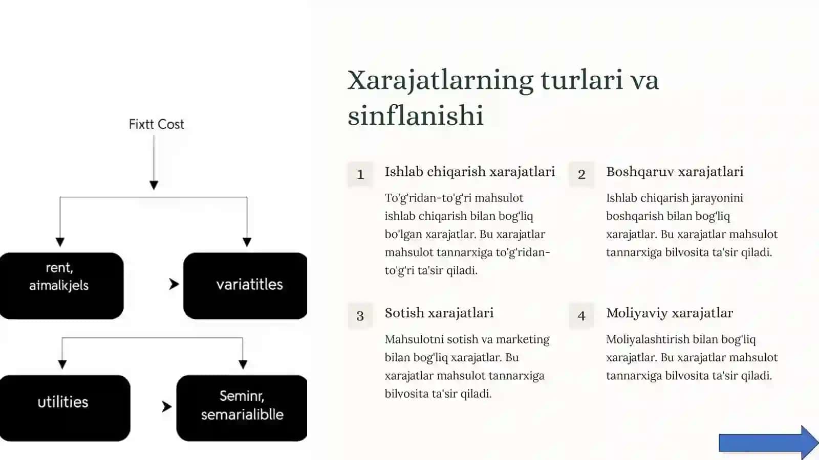 Ishlabchiqarish xarajatlari va mahsulot tannarxi hisoblash 2